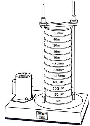 顶击式标准振筛原理图